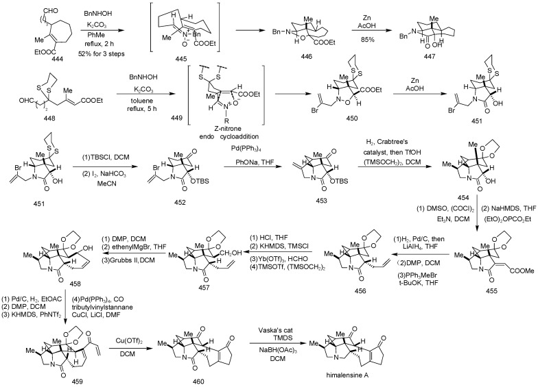 Scheme 33