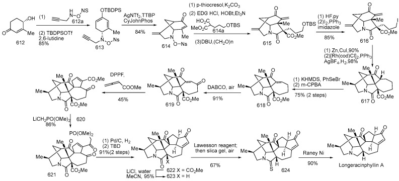 Scheme 43