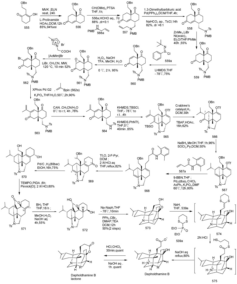 Scheme 40