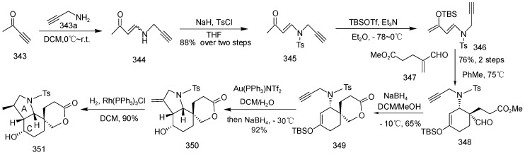 Scheme 24