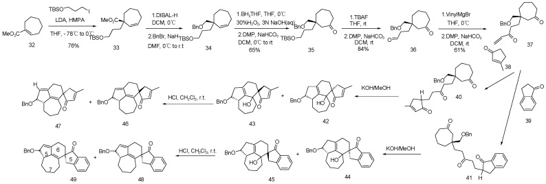 Scheme 1