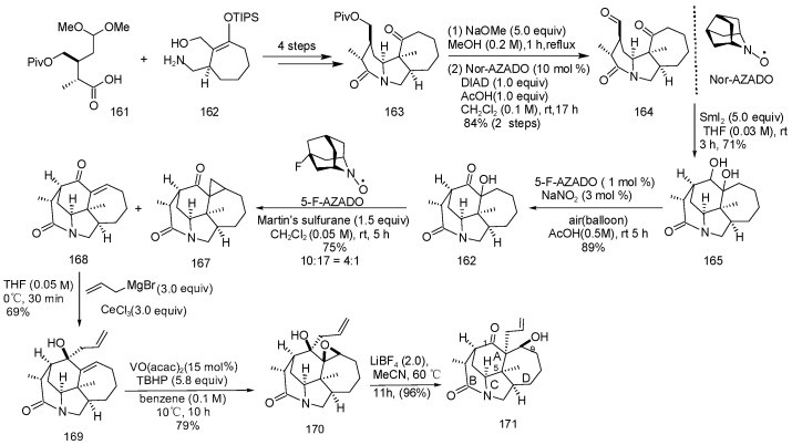 Scheme 9