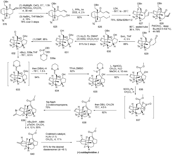 Scheme 44