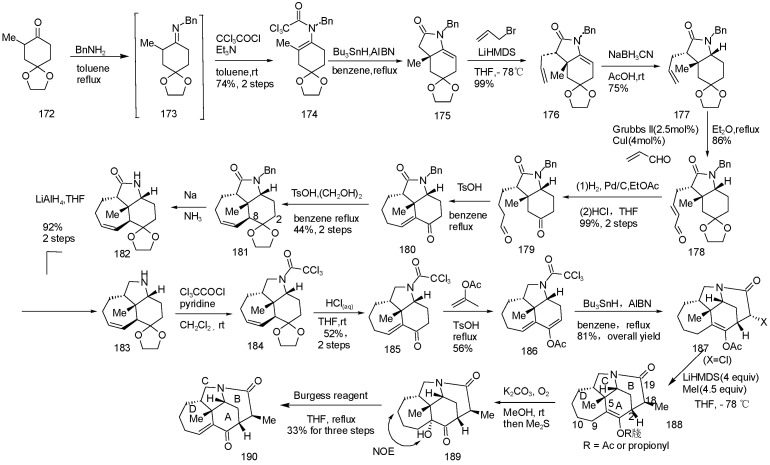 Scheme 10