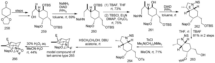 Scheme 16