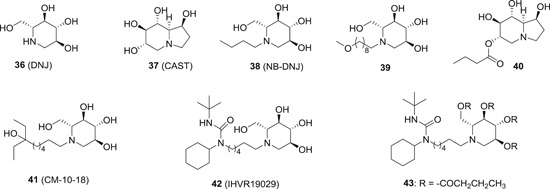 Figure 10