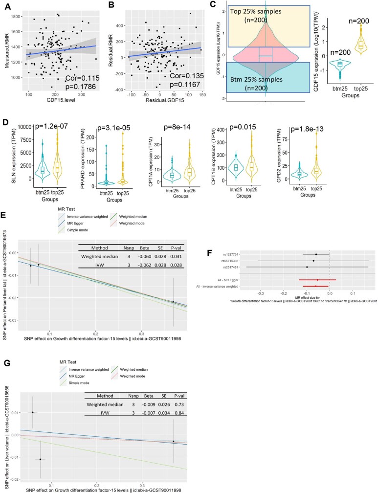 Extended Data Fig. 11