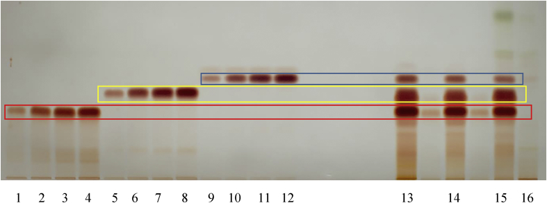 Fig. 3