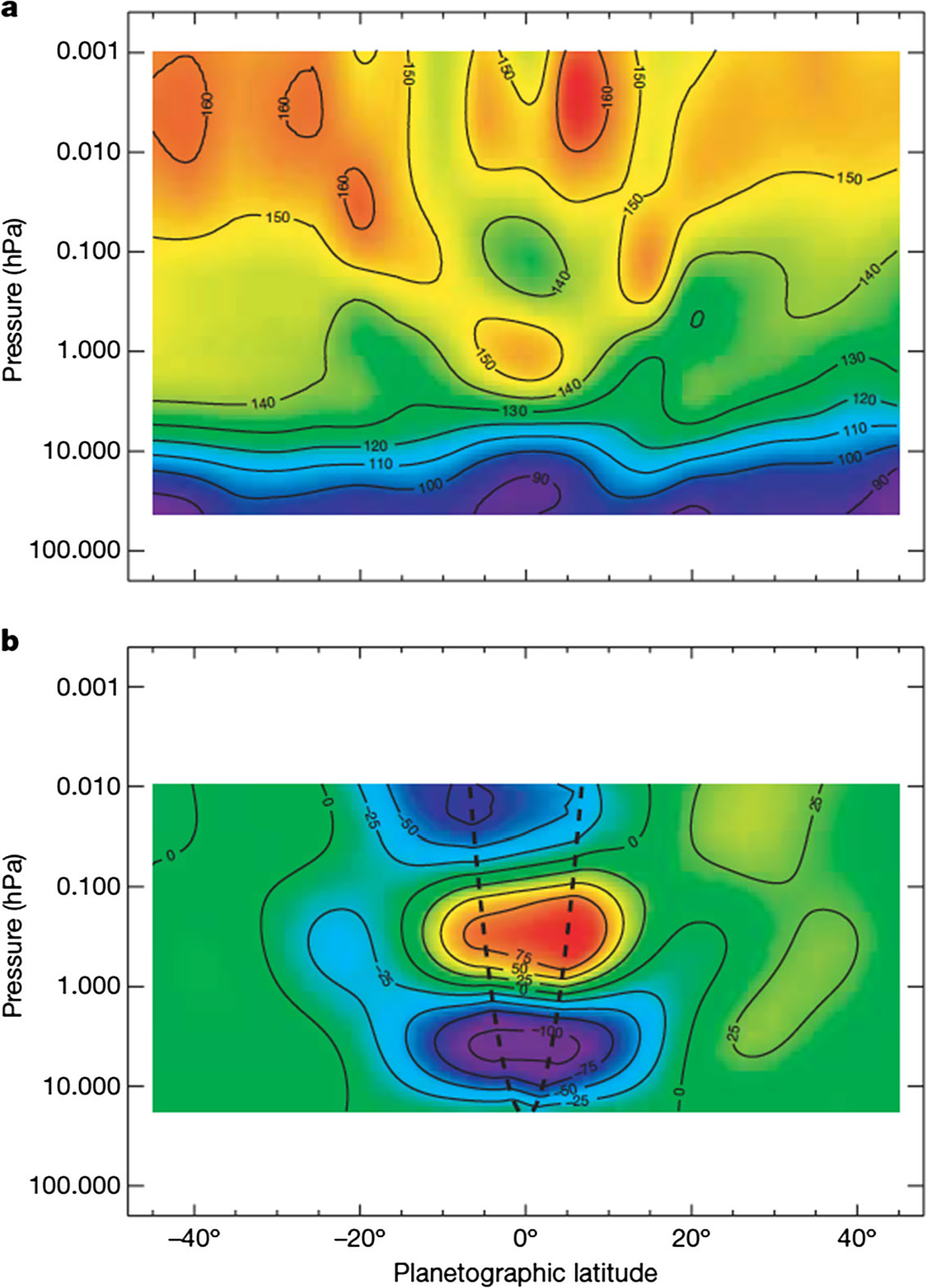 Fig. 6