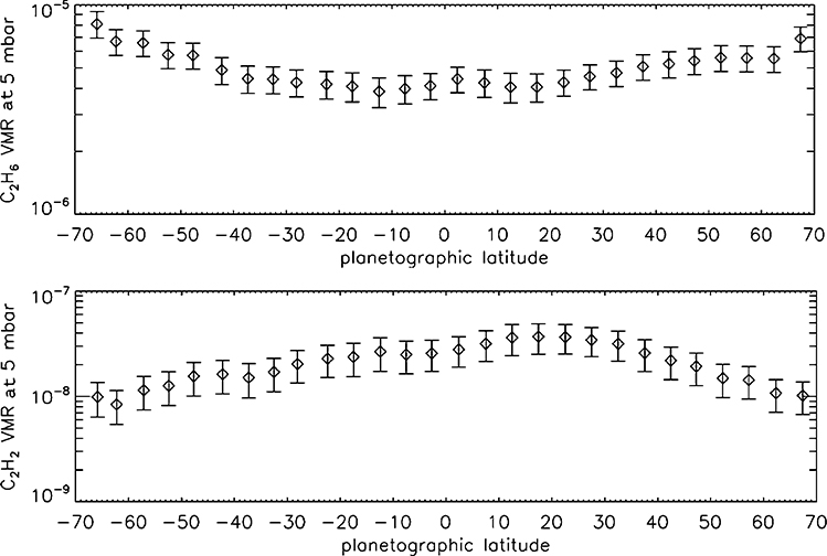 Fig. 21