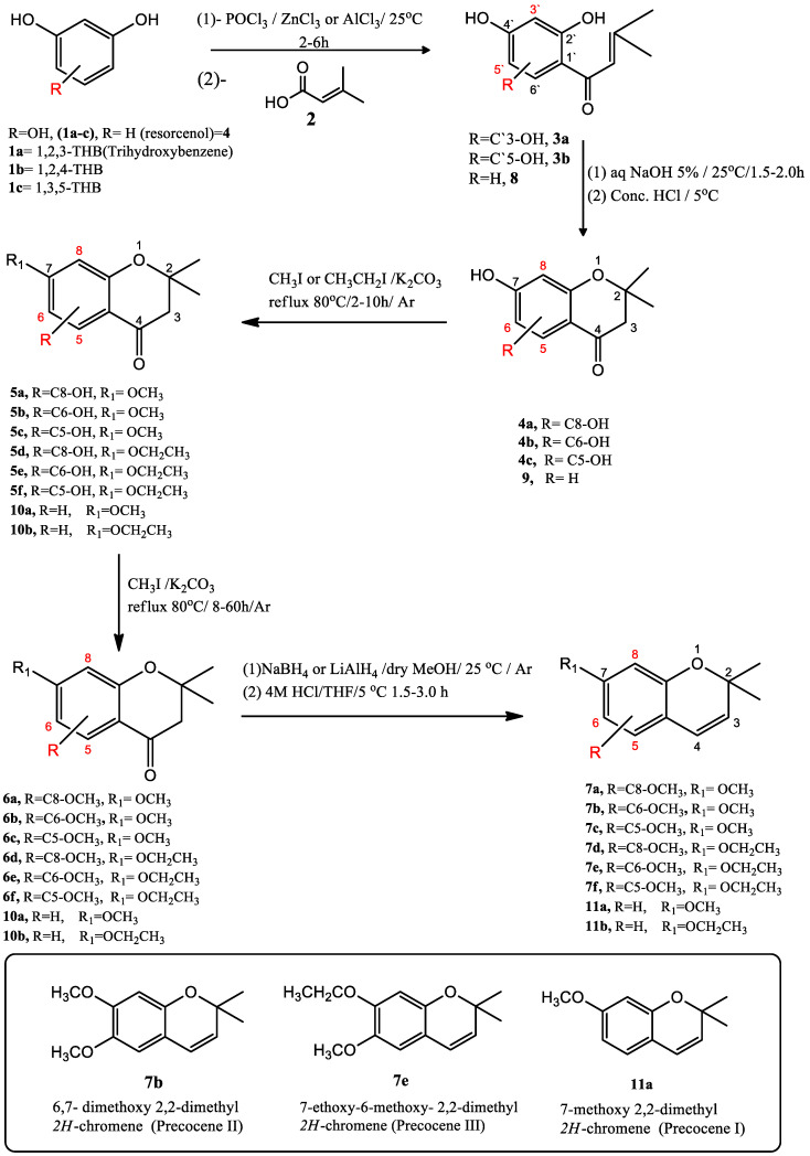Scheme 1