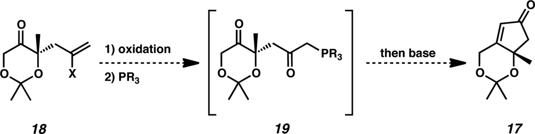 Scheme 3