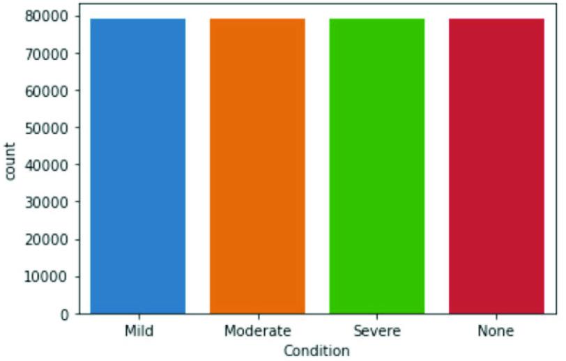 Fig. 14.