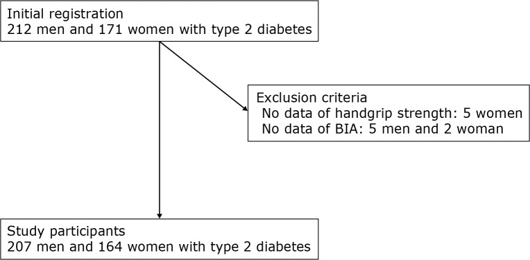 Fig. 1.