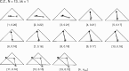 Figure 29.