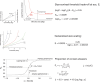 Figure 17.