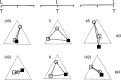 Figure 28.