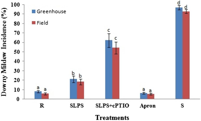 Fig. 9