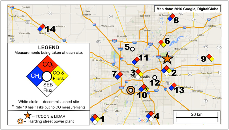 Figure 1: