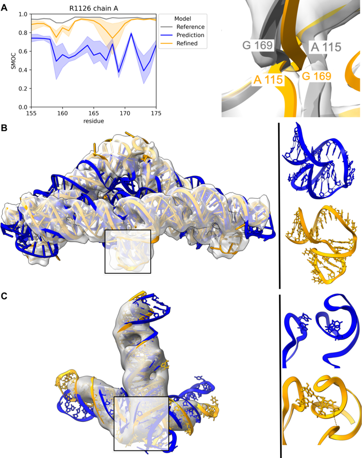 Fig. 8