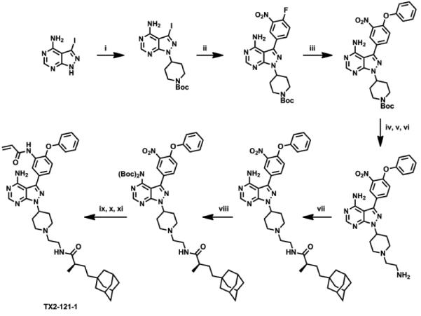 Scheme 3