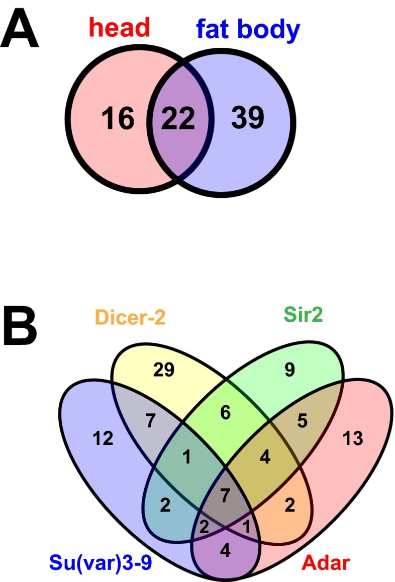 Fig. S2.