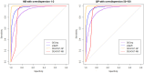 Fig 10