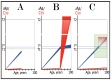 Figure 37