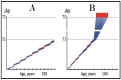 Figure 26