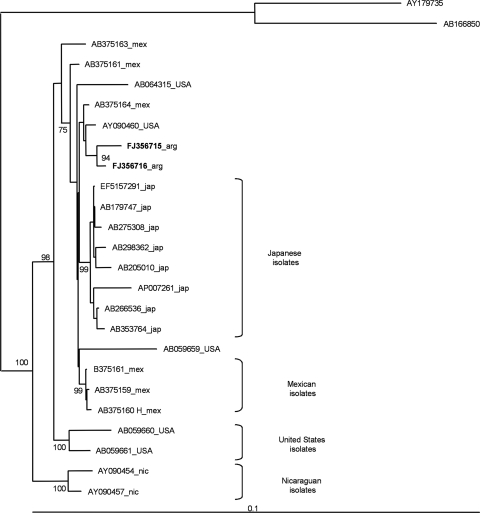 FIG. 1.