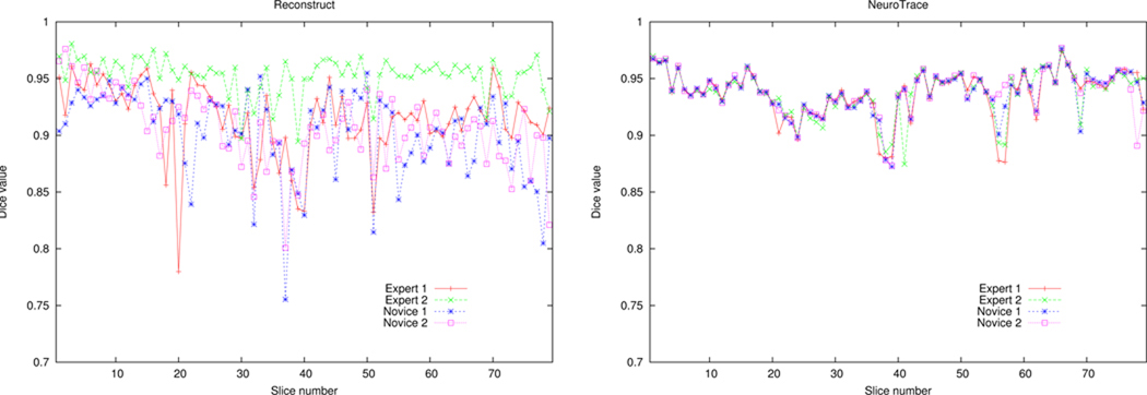 Fig. 10