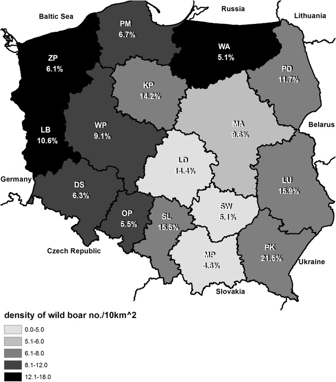 Fig. 1