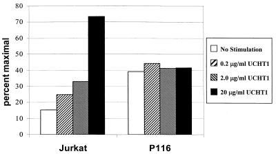 FIG. 10