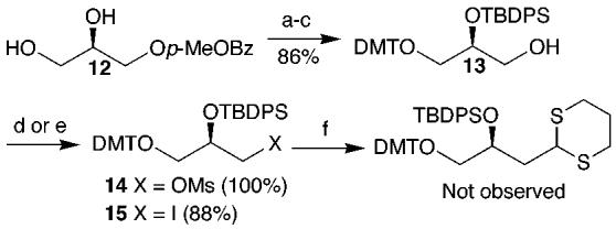 SCHEME 5