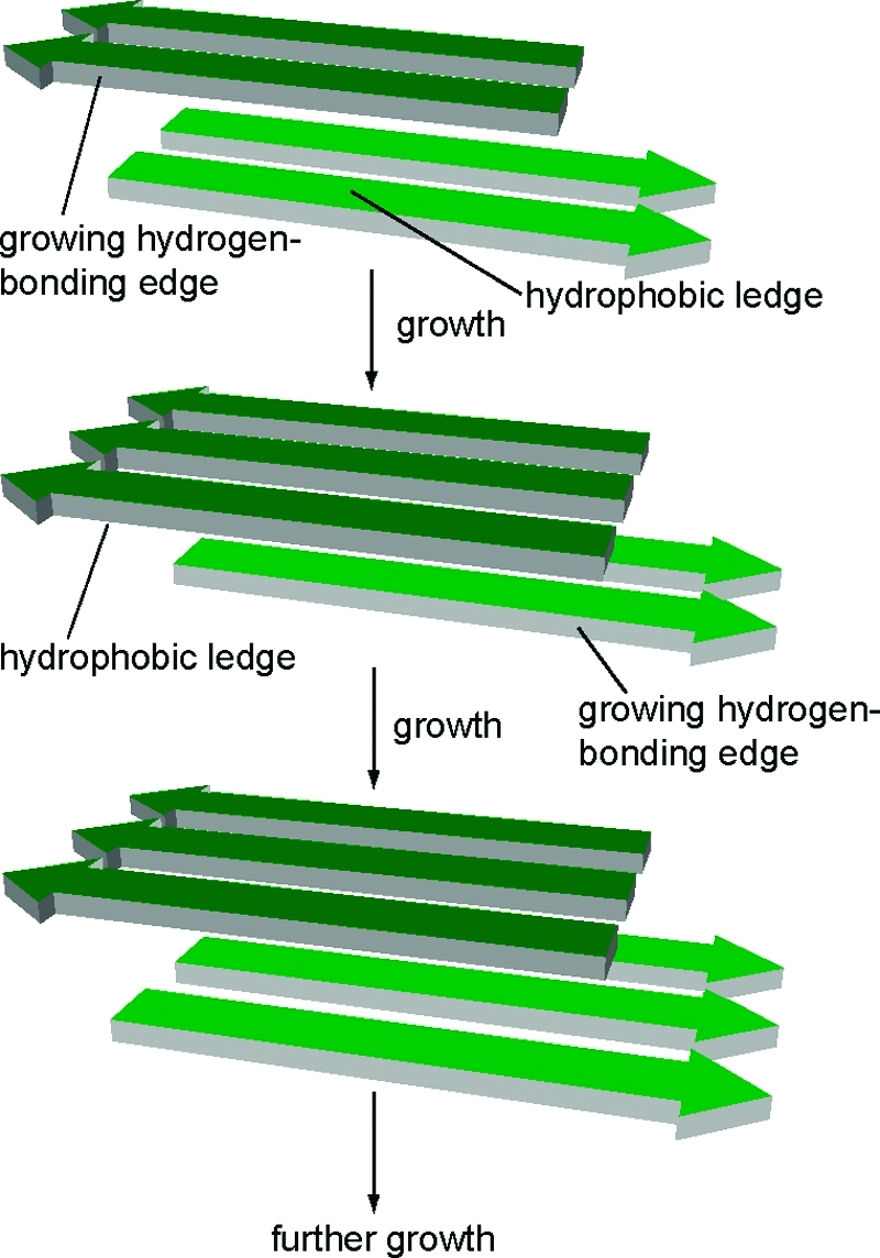 Figure 18