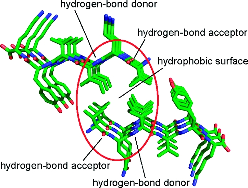 Figure 20