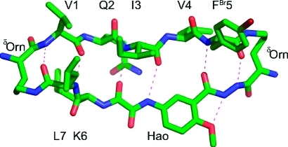 Figure 15