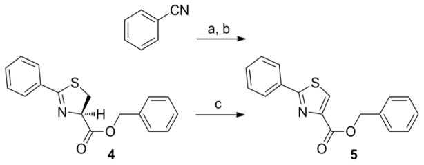 Scheme 2