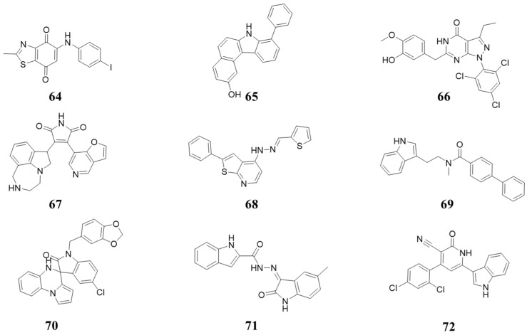 Figure 14