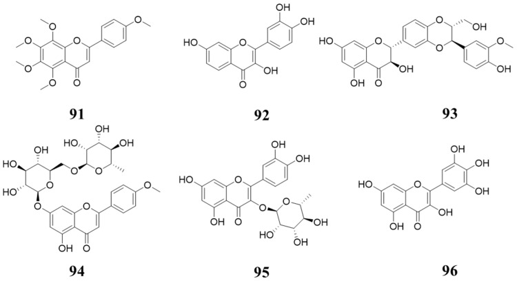 Figure 17