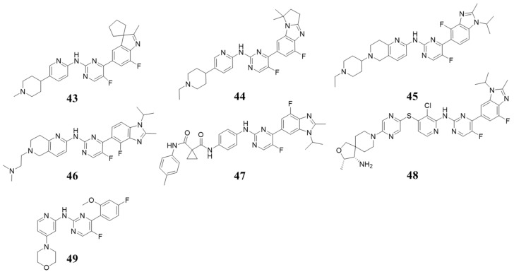 Figure 9