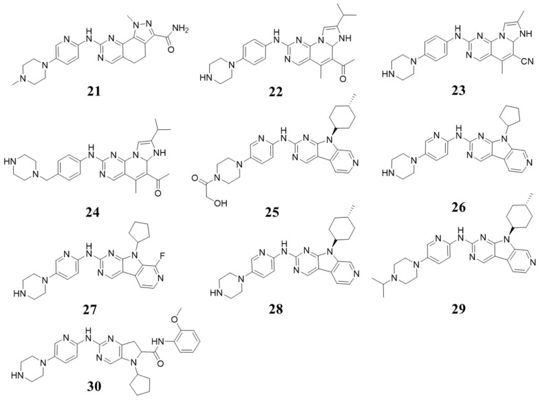 Figure 7