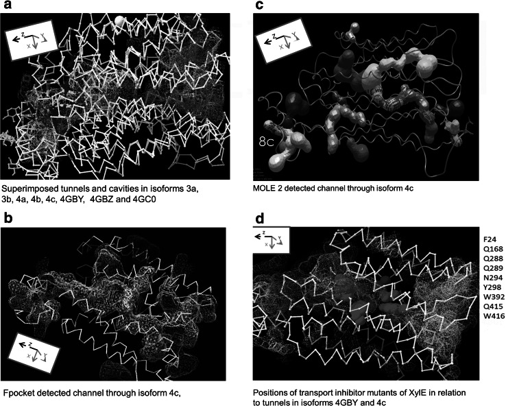 Fig. 8