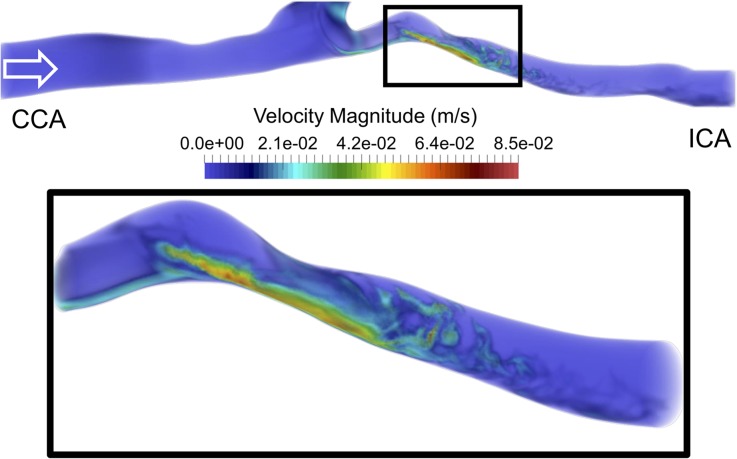 Figure 4