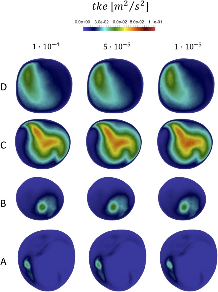 Figure 13