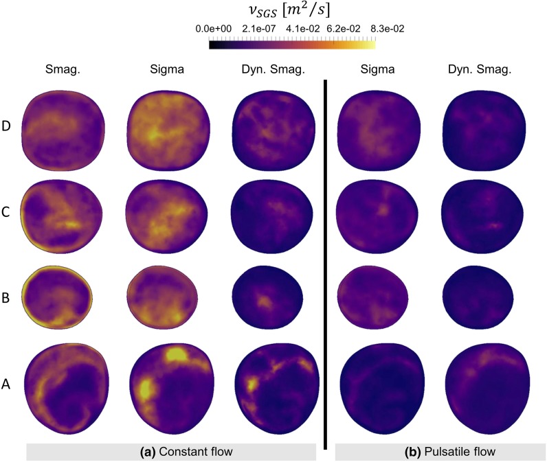 Figure 14