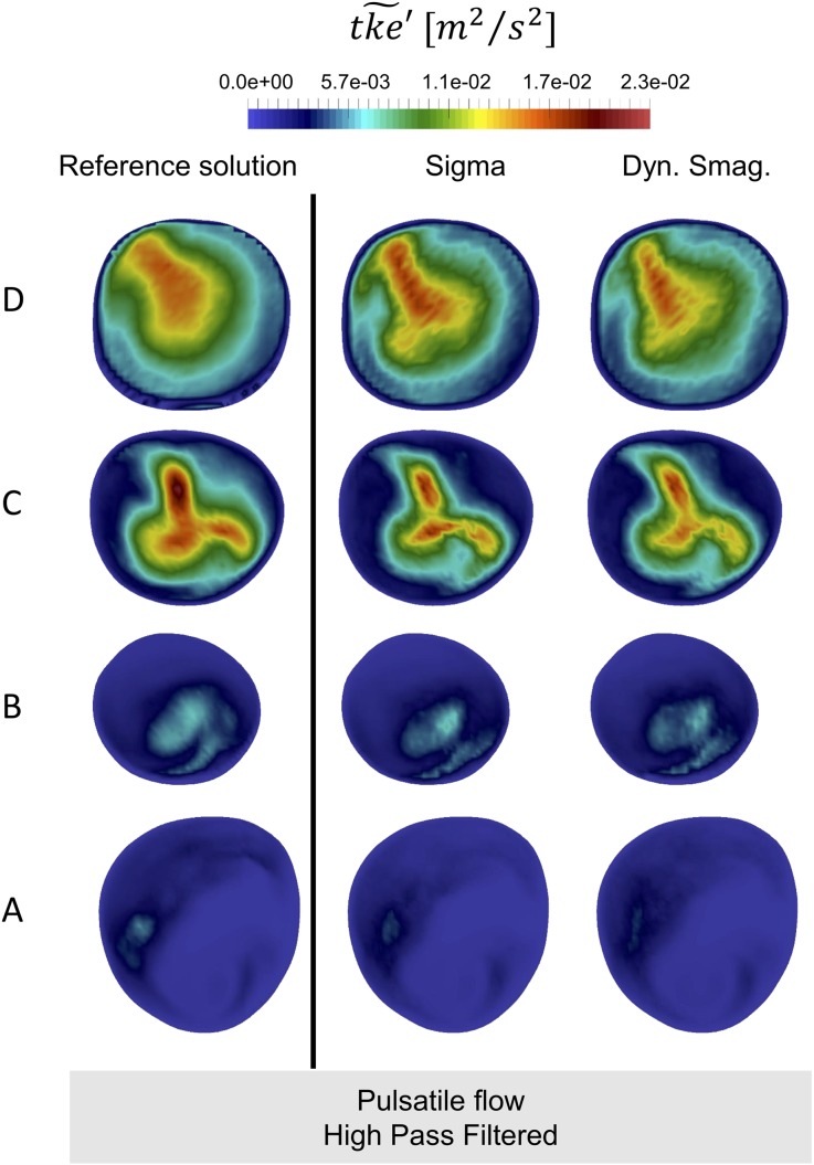 Figure 16