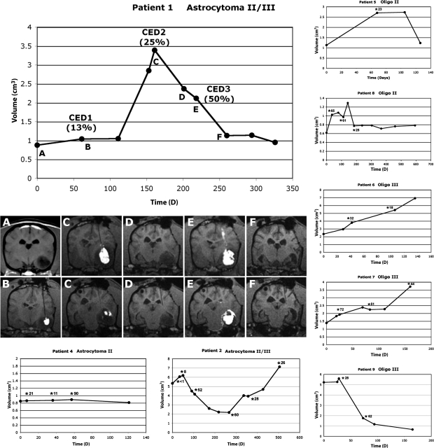 Fig. 2.