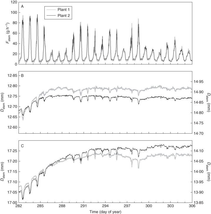 Fig. 4.