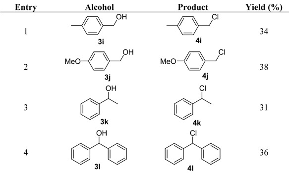 graphic file with name molecules-16-05665-i002.jpg